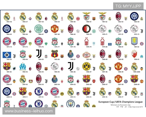 欧洲豪门激战连连，新赛季联赛争冠形势引发球迷热议