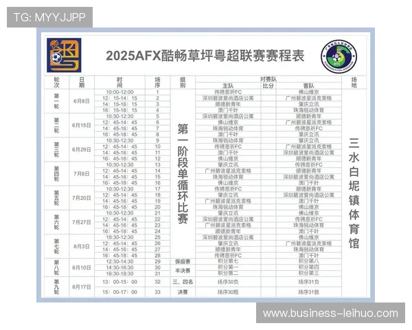 最新粤超联赛完整赛程与比赛时间查询指南