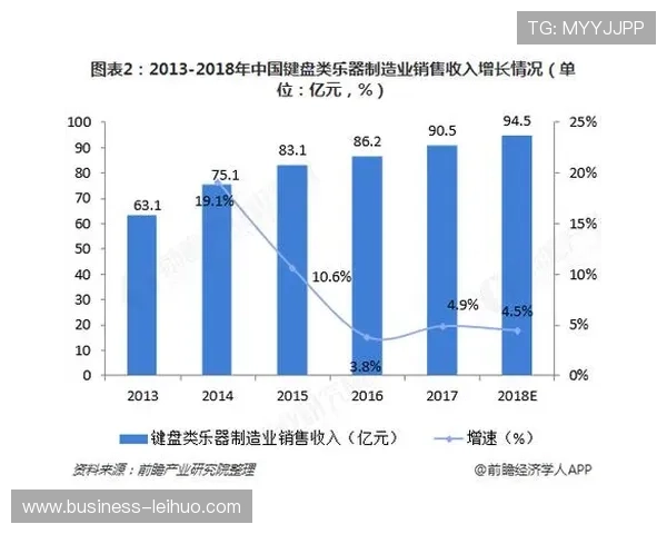 切尔西俱乐部最新市场估值解析与未来发展前景分析