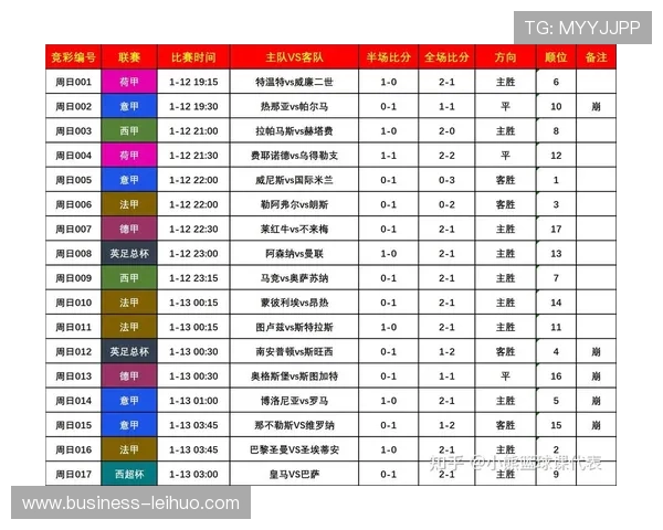 北京足球赛程全解析及每日比赛时间合理安排指南