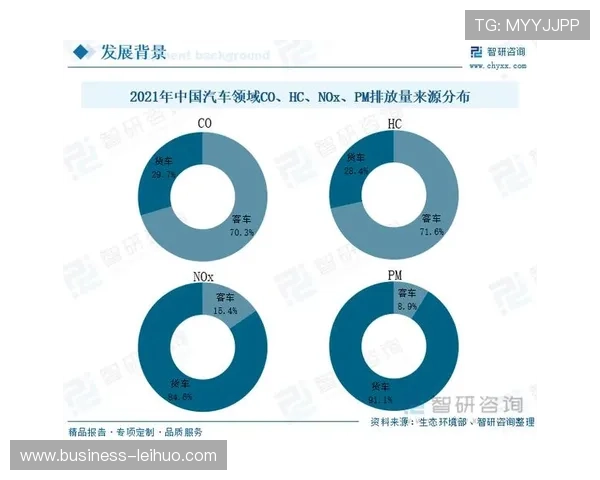 基于数据驱动的体育竞技技术表现与优化策略研究